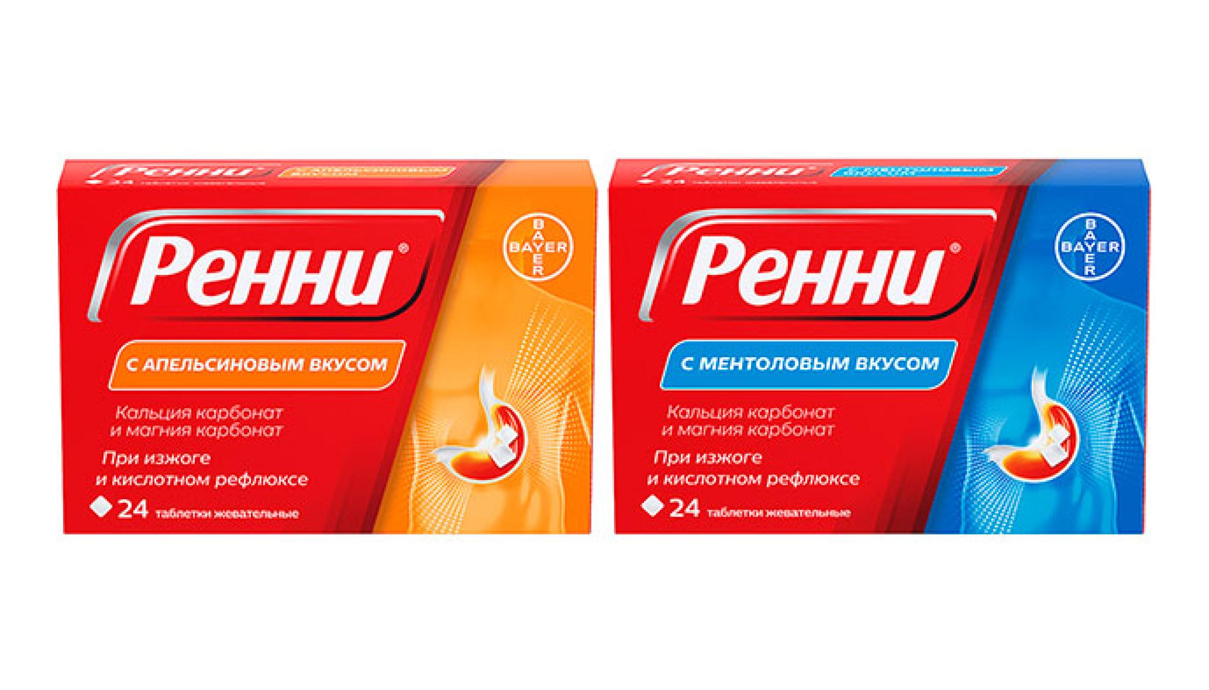 Недорогое Лекарство От Изжоги Цена
